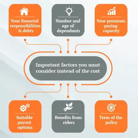 important-factors-01