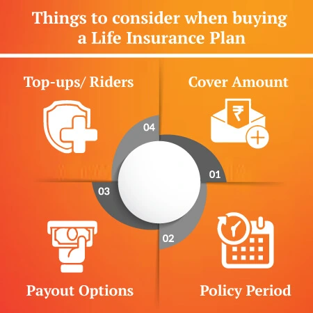 life insurance plans factors