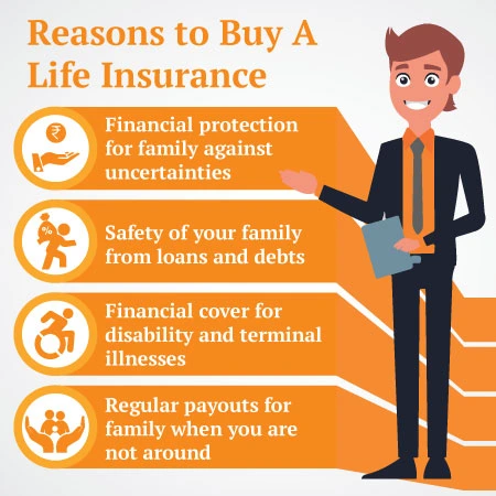 Reason to Buy A Life Insurance