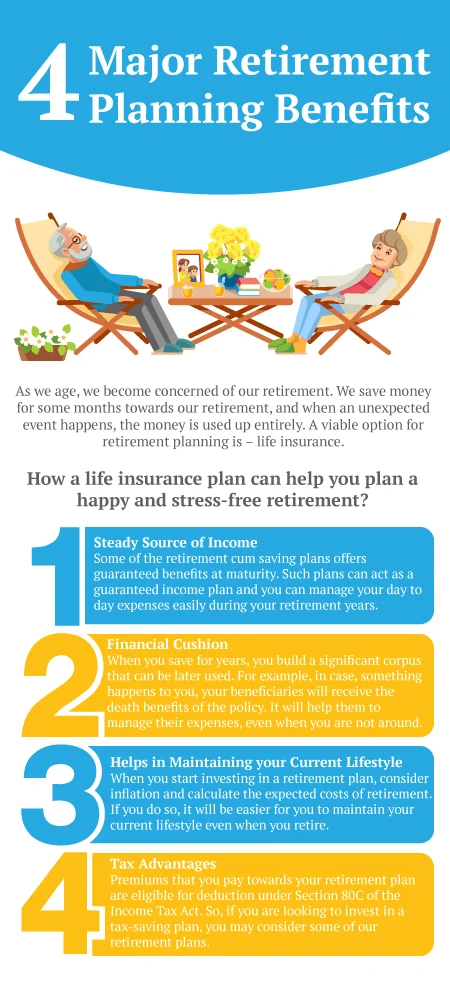 Benefits of Retirement Planning