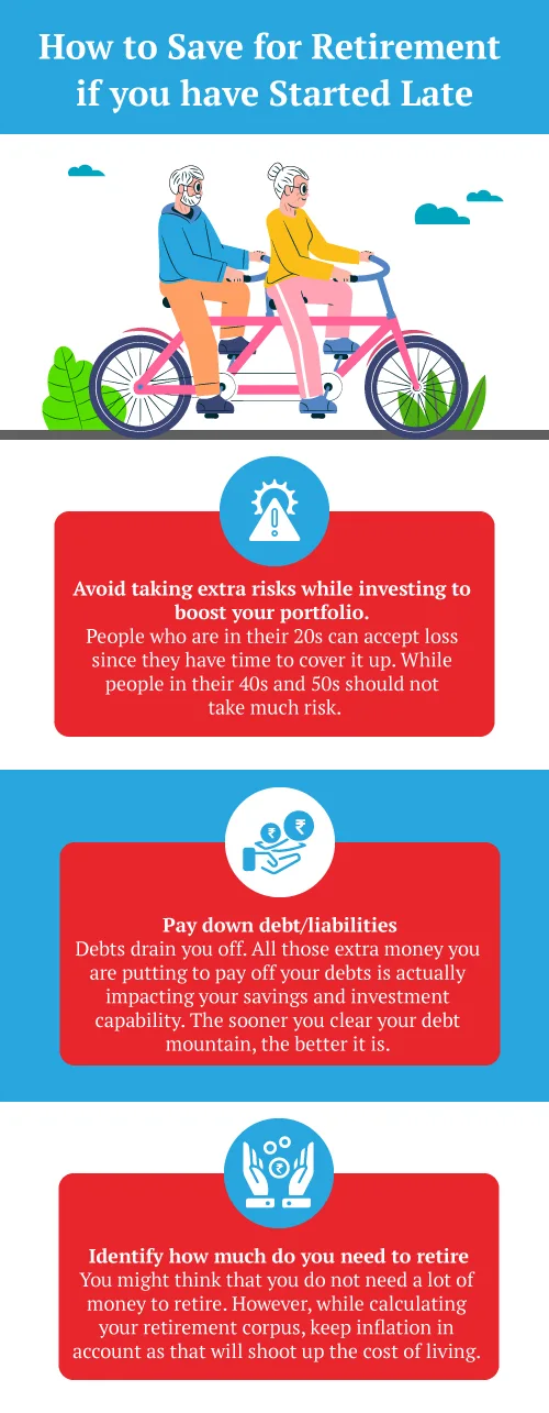 How to Save for Retirement if you Have Started Late