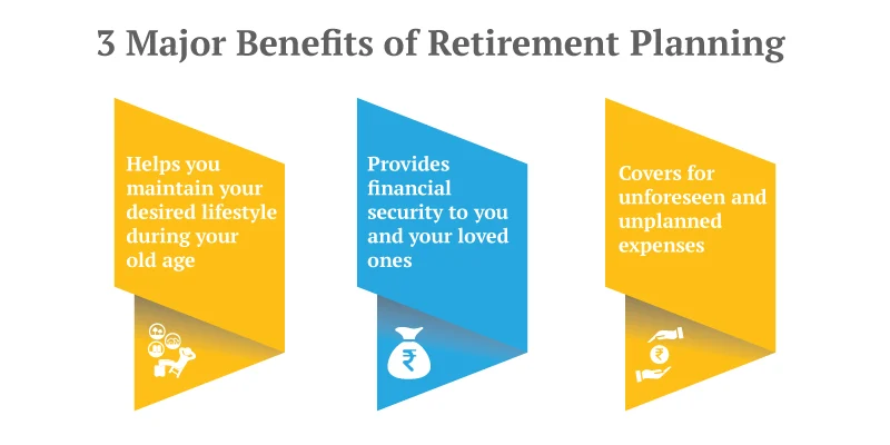 Major Benefits of Retirement Planning | How to Plan for Retirement