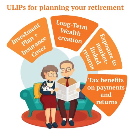 ULIPs for planning your retirement