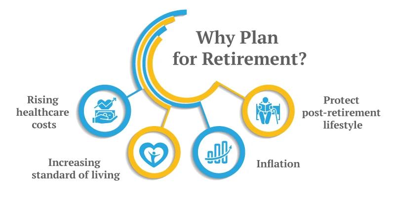 why-plan-for-retirement