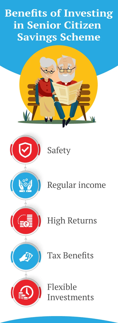 Senior Citizens Savings Schemes