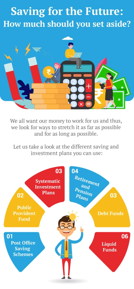 Saving Money | Reasons to Save Money | Buy Best Savings Plan Online