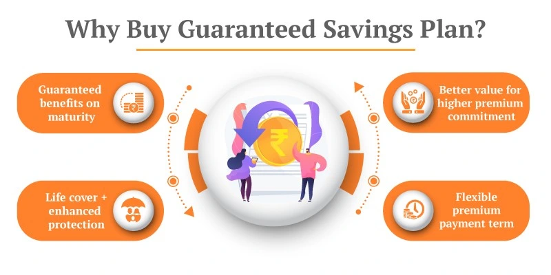 guarented-saving-img