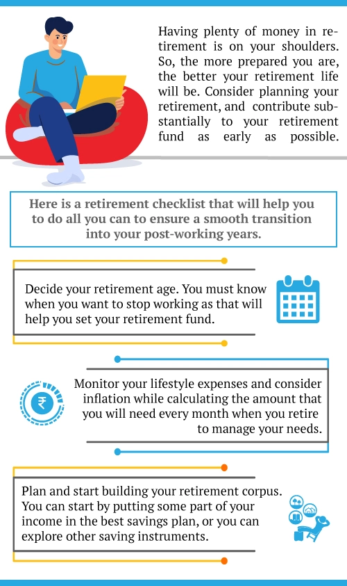 Retirement Plan Checklist | Buy Retirement Plan Online in India