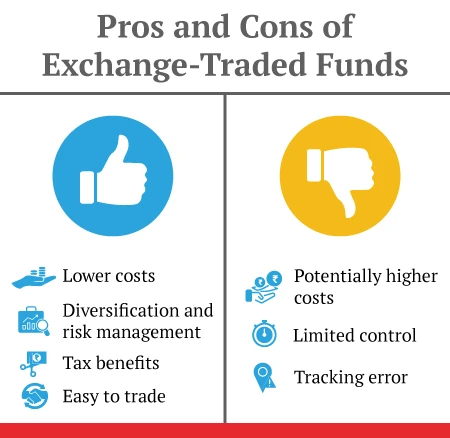 Pros and Cons of Exchange Traded Fund