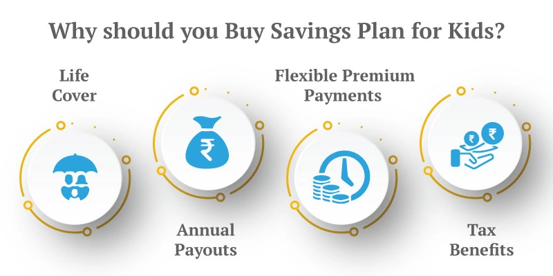 guaranteed savings plan for your child