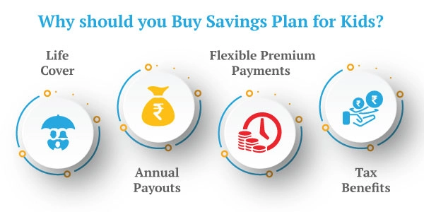 reasons to buy savings plan