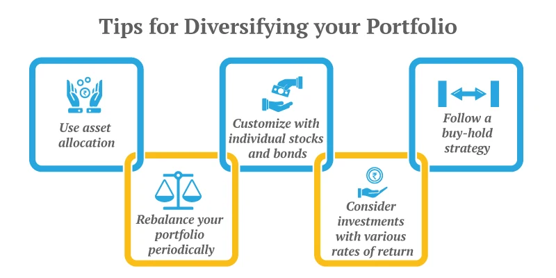 Tips for Diversifying your Portfolio