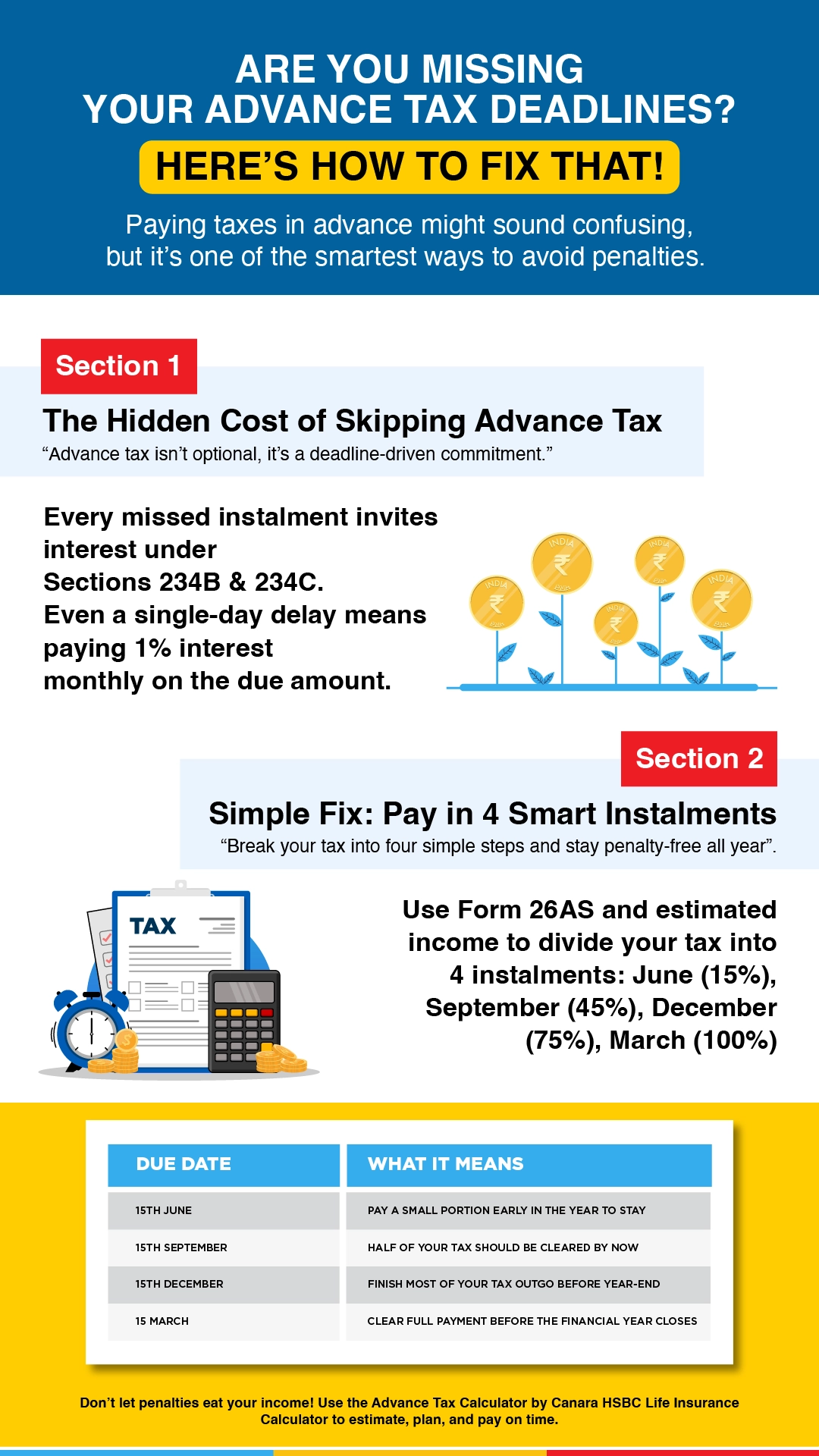 Missing Your Advance Tax Deadlines