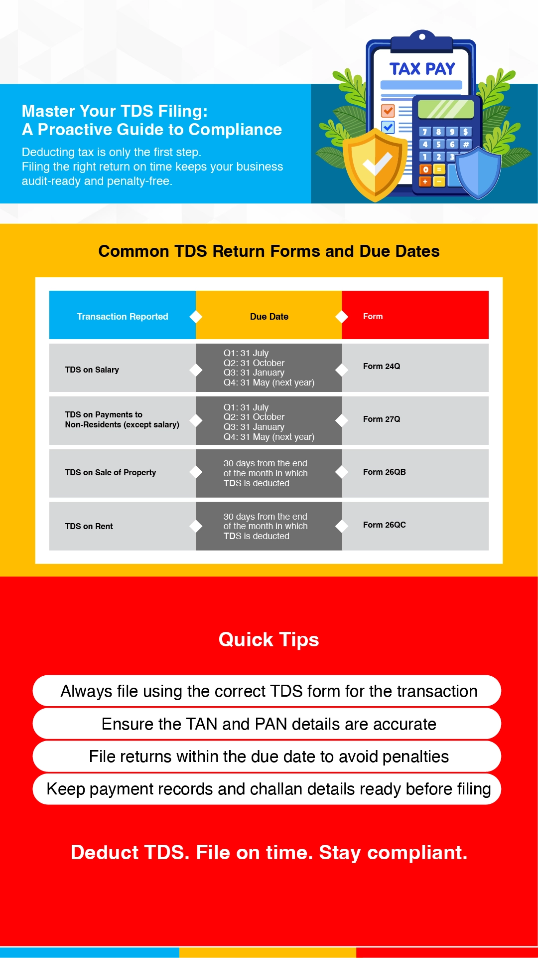 Master Your TDS Filing
