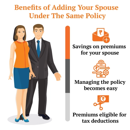 benefits of Adding Spouse