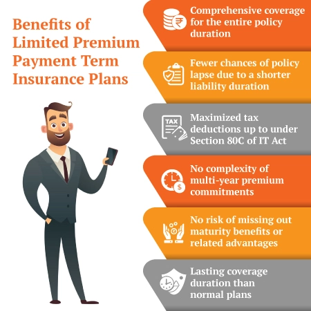 benefits of limited premium payment term plan