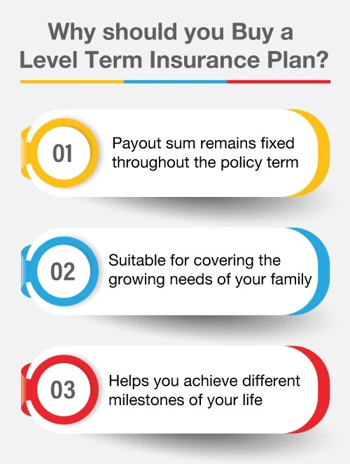 reasons to buy a level term insurance plan