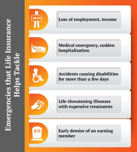 contingency emegencies