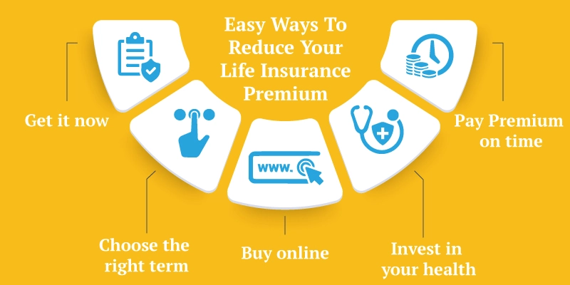 reduce your life insurence