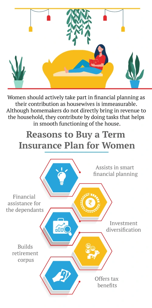 terms-insurence-plan-women