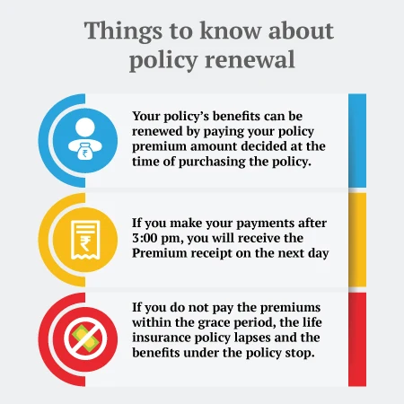 thing to konw policy renewal