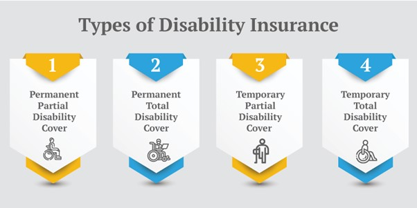 types of disability insurance