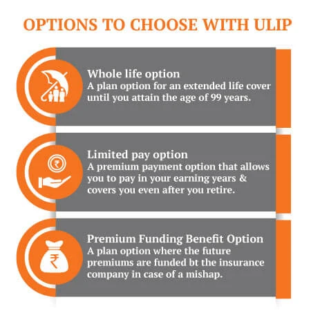 options to choose with ulip