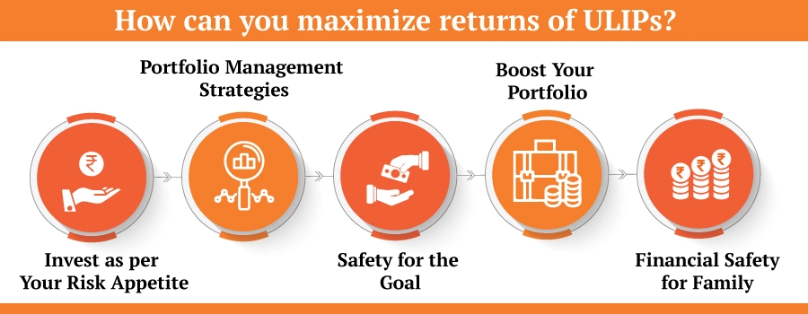 ULIP-and-Other-Tax-Saving-28-8