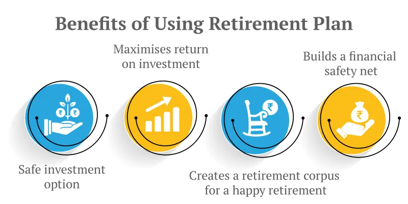 benefits of buying retirement plans