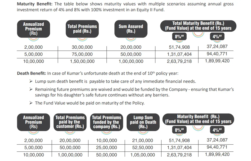 premium-plus-illustration